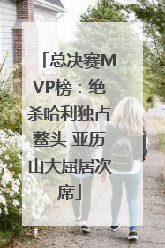 总决赛MVP榜：绝杀哈利独占鳌头 亚历山大屈居次席